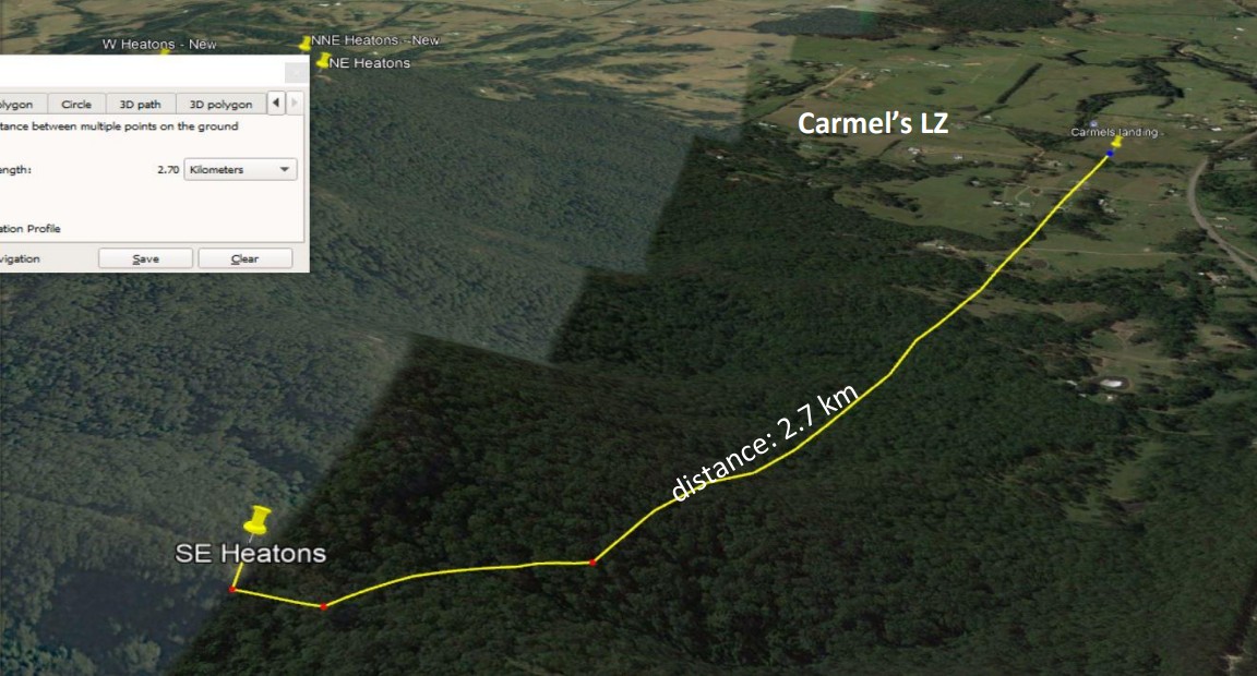 Glide map